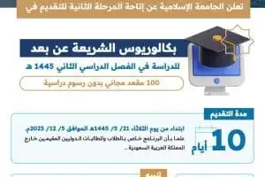 Pendaftaran Beasiswa S1 Jurusan Syariah Universitas Islam Madinah Kelas Online Tahun 1445H (Kuota Beasiswa Hanya 100)