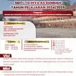 Info PPDB SDIT-TQ Ihya As-Sunnah Tasikmalaya TA 2024-2025 (Setingkat SD Putra & Putri)