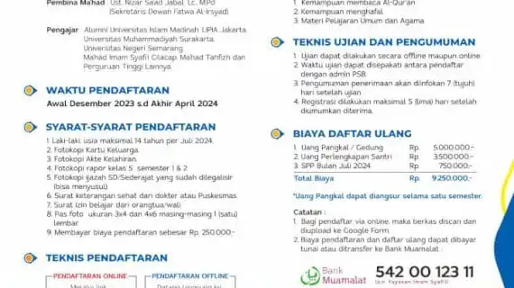 Info PSB Ma’had Imam Syafi’i Bantarsari Cilacap TA 2024-2025 (Khusus Putra Setingkat SMP)