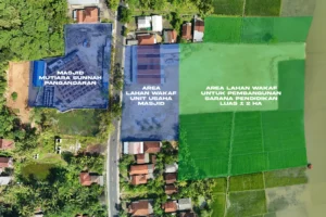 Laporan Penutupan Donasi Perluasan & Pengurugan Lahan Lembaga Pendidikan Mutiara Sunnah Pangandaran (Tahap 1)